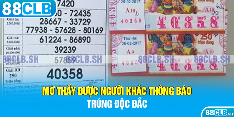 Mơ thấy được người khác thông báo trúng độc đắc